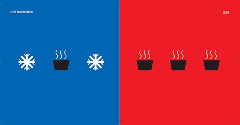 Obroci u danu (hladni i topli)