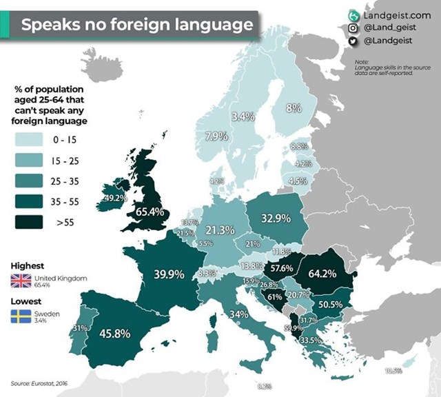 Postotak stanovništva (25-64 godine) u Europi koji ne govori niti jedan strani jezik