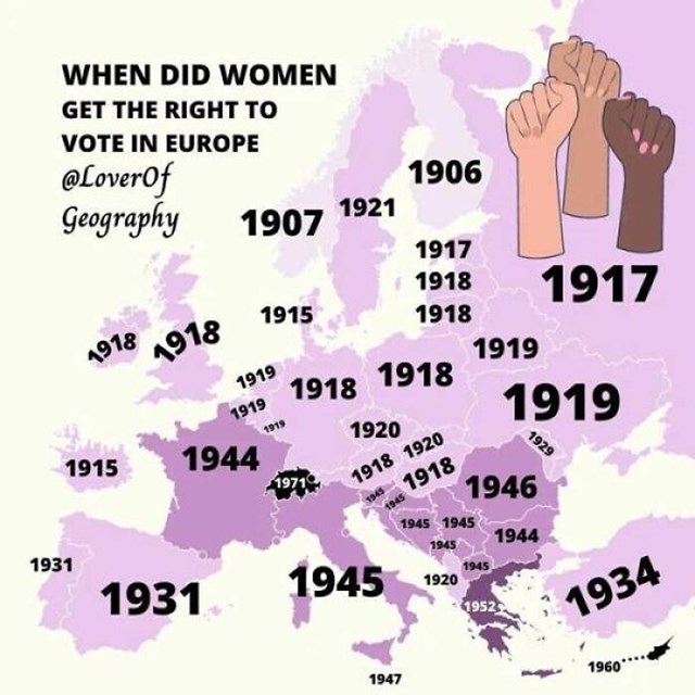 Žene su dobile pravo glasa u ovim godinama:
