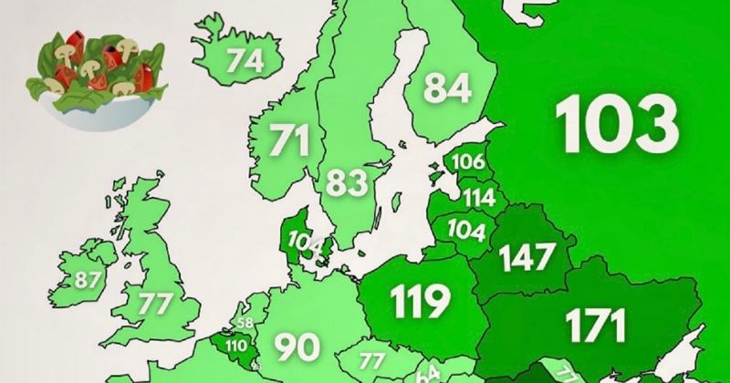 Hrvatska je po ovoj navici prva u Europi i, nećete vjerovati, radi se o nečem pozitivnom!