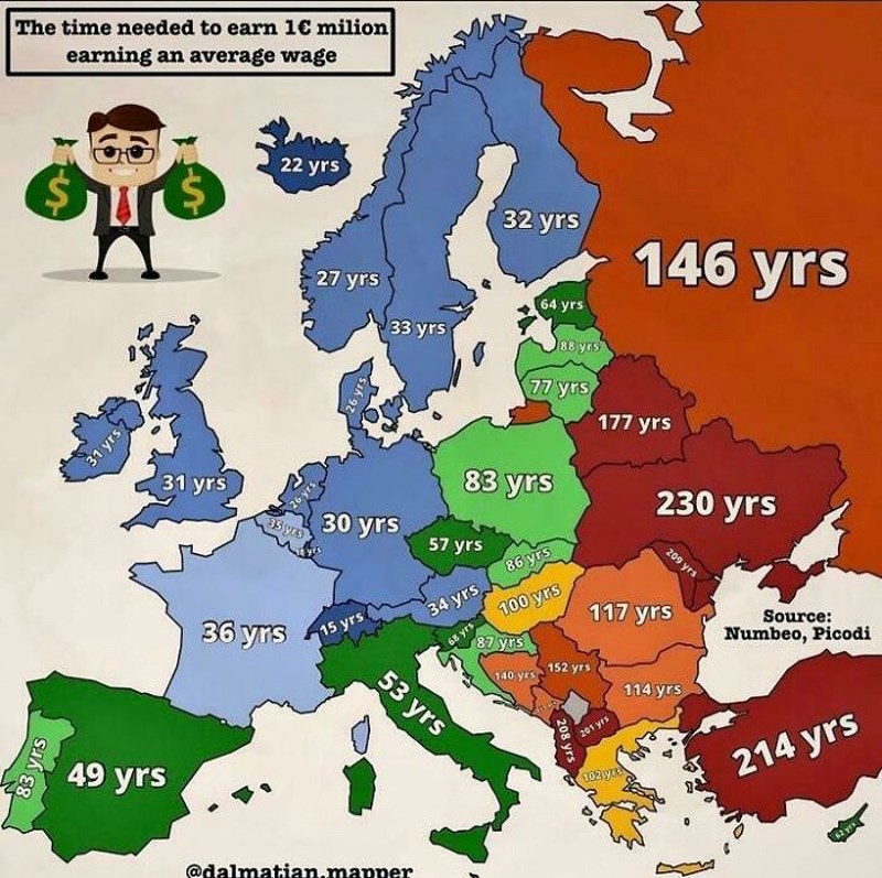 Vrijeme potrebno za zaraditi 1 milijun eura na prosječnoj plaći