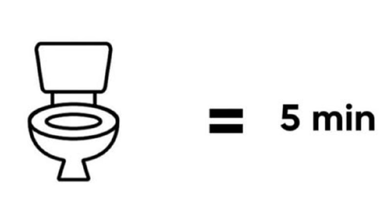 Foru o provođenju vremena u zahodu lajkaju tisuće na IG-u, i vi ćete se pronaći u njoj- garantiramo!