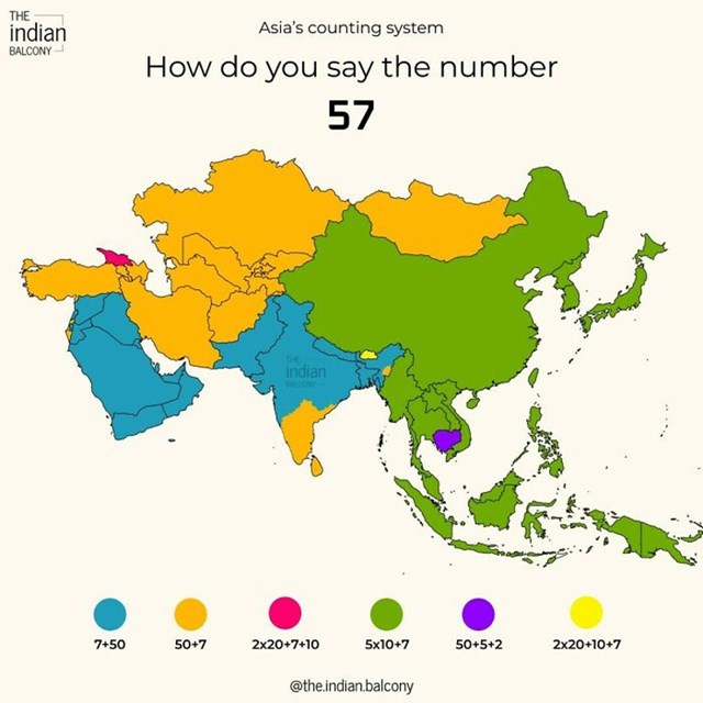 Izgovor broja 57 po zemljama Azije