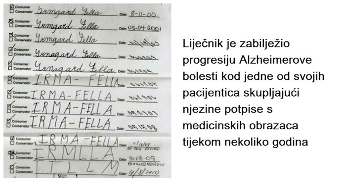 15 moćnih i potresnih slika usporedbi koje će vas zasigurno natjerati na razmišljanje