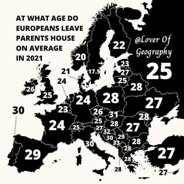 Kada mladi Europljani odsele od roditelja