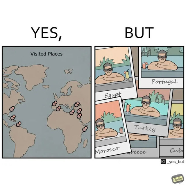 Svjetski putnik