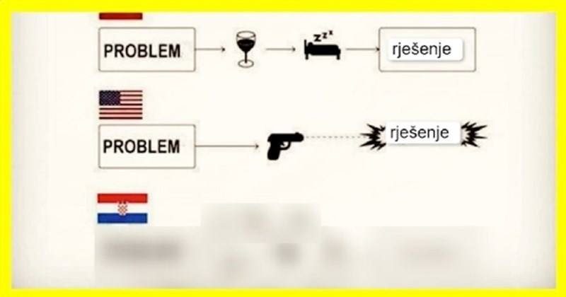 Netko je napravio urnebesan prikaz kako razne nacije rješavaju probleme, morate vidjeti Hrvatsku