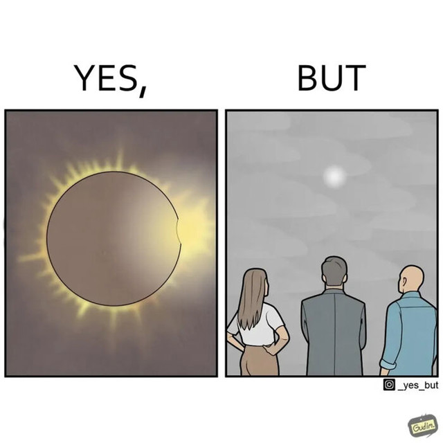 Pomrčina Sunca