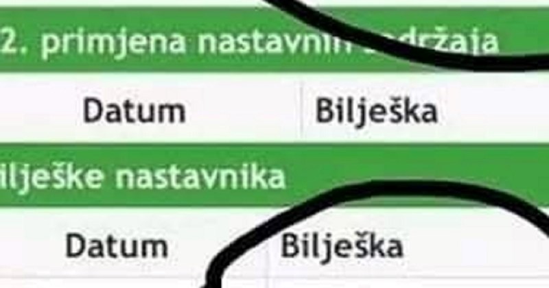 Fejsom se širi bilješka iz E-dnevnika, opravdanje jednog učenika tisuće je vratilo u školske dane