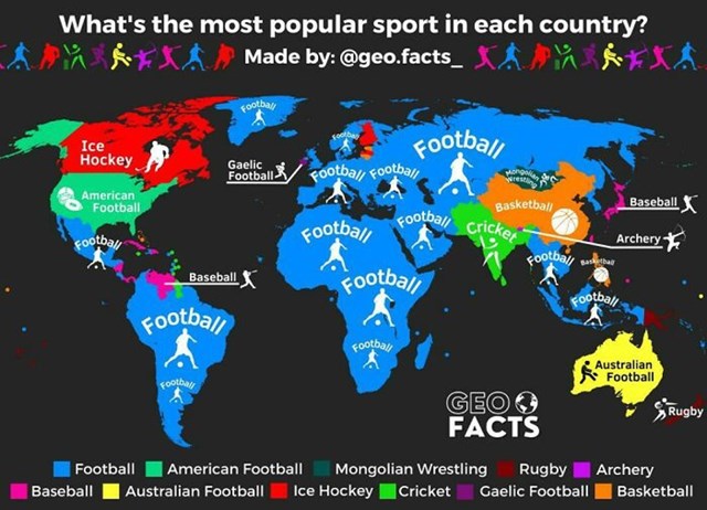 Najpopularniji sportovi po zemljama svijeta: