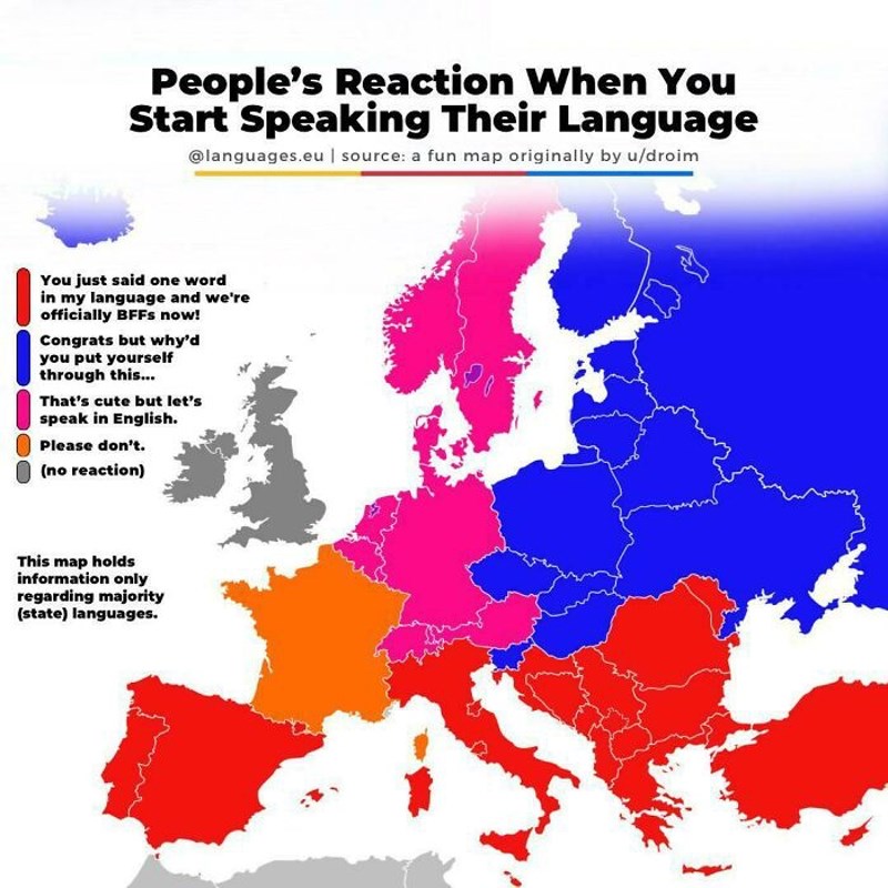 Uobičajena reakcija ljudi kada počnete govoriti njihovim jezikom