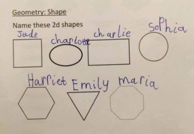 2. U zadatku je bilo potrebno imenovati geometrijske oblike, a jedno dijete je taj zadatak ozbiljno shvatilo 😄
