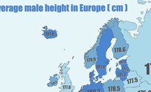 Mapa pokazuje prosječnu visinu muškaraca u Europi, pogledajte kako stoje Hrvati