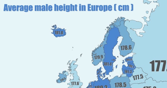 Mapa pokazuje prosječnu visinu muškaraca u Europi, pogledajte kako stoje Hrvati