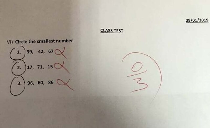 8. Ovo zapravo nije pogrešno odgovoreno...