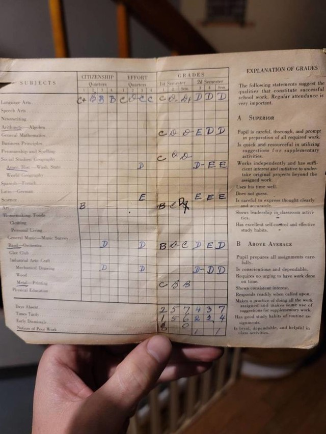 11. Pronašao sam nečiju svjedodžbu na tavanu svoje nove kuće. Čini se da ju je skrivao jer je pao osmi razred.