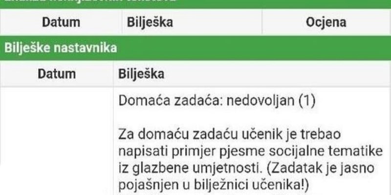 Zadaća ovog učenika naljutila je profesoricu glazbenog i nasmijala cijelu Hrvatsku, fotka je hit