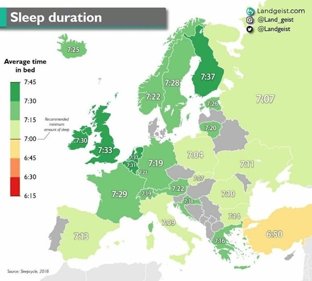 4. Na mapi se vidi koliko u prosjeku spavaju pojedini europski narodi