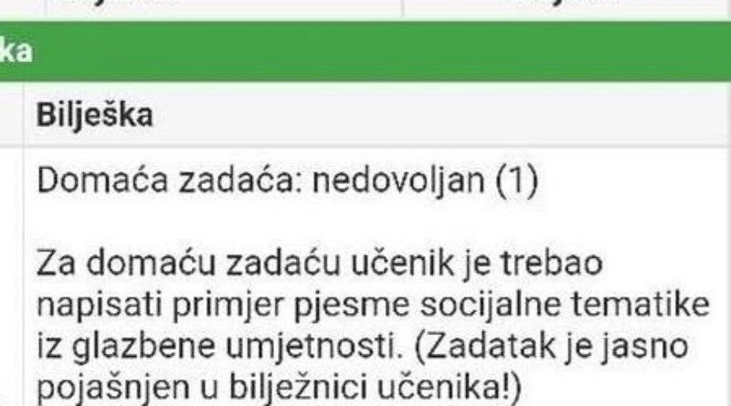 Učenik je svojom zadaćom iz glazbenog naljutio profesoricu, ali do suza nasmijao cijelu Hrvatsku