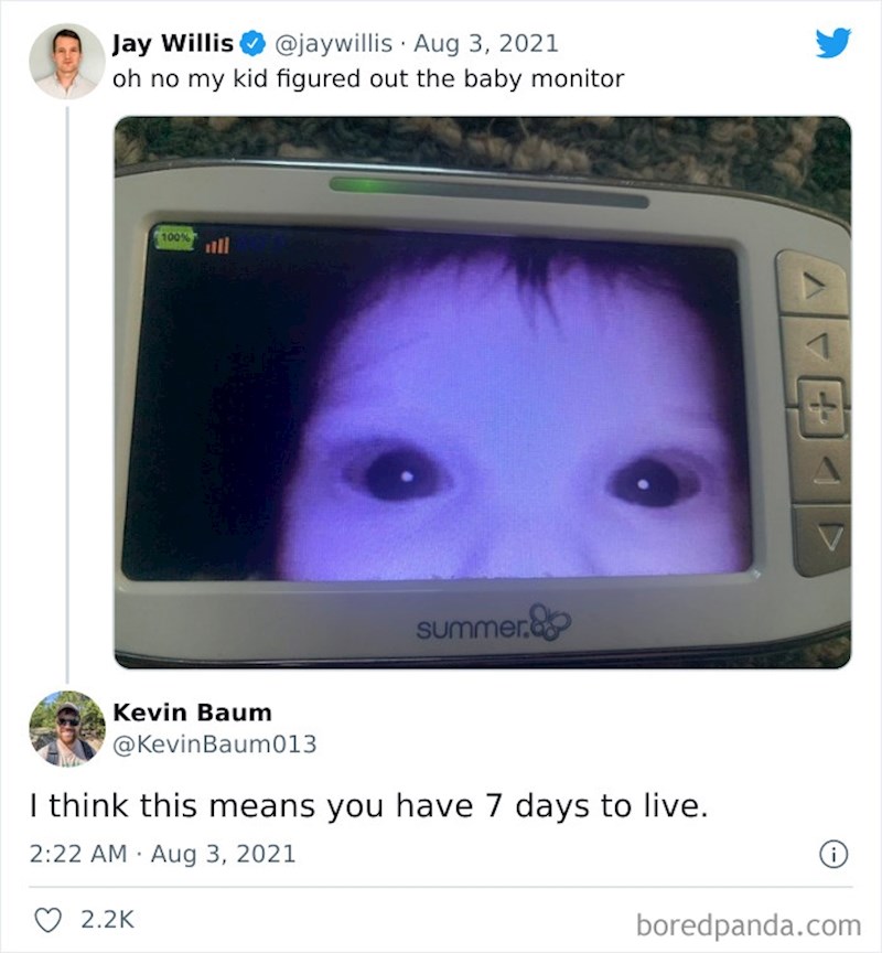 1. Tko tu koga gleda?🧐