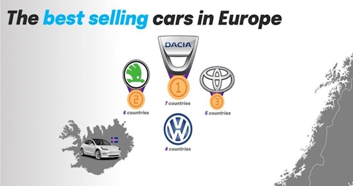 Mapa pokazuje koji su najprodavaniji automobili u pojedinim europskim državama, pogledajte Hrvatsku