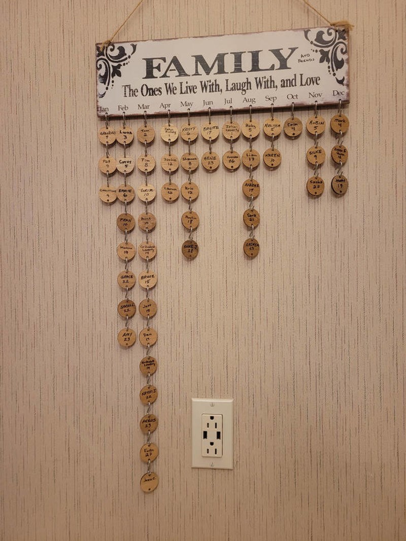 3. Moja teta ima zanimljiv kalendar s rođendanima svih svojih bližnjih