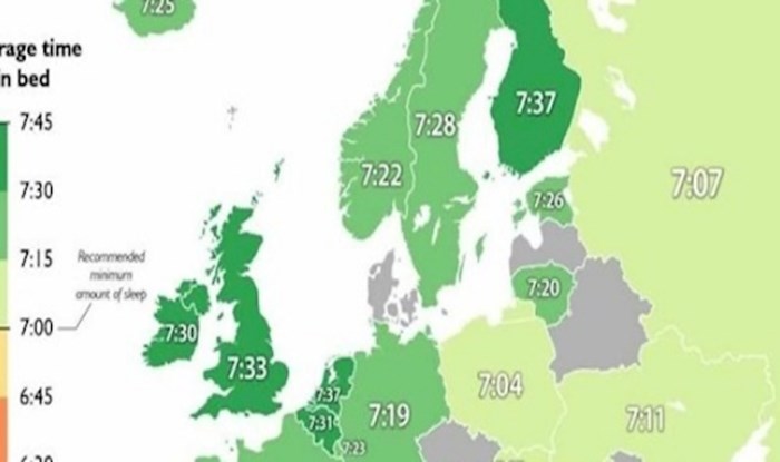 Mapa pokazuje koliko u prosjeku spavaju pojedini europski narodi, pogledajte Hrvatsku