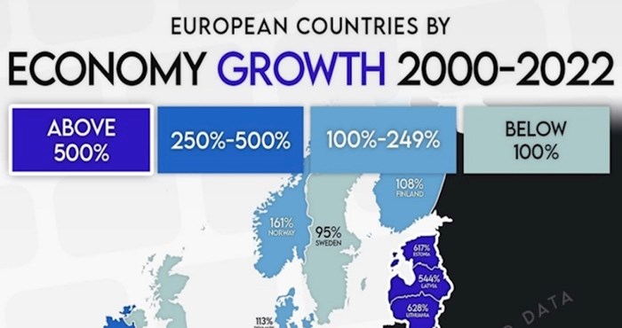 Mapa pokazuje ekonomski rast pojedinih europskih država u zadnjih dvadesetak godina, pogledajte RH