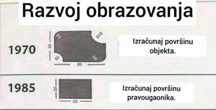 Mrežama kruži hit fora koja prikazuje razvoj obrazovanja od 1970. do danas, morate vidjeti
