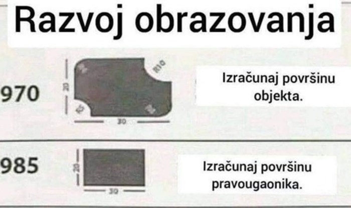 Mrežama kruži hit fora koja prikazuje razvoj obrazovanja od 1970. do danas, morate vidjeti