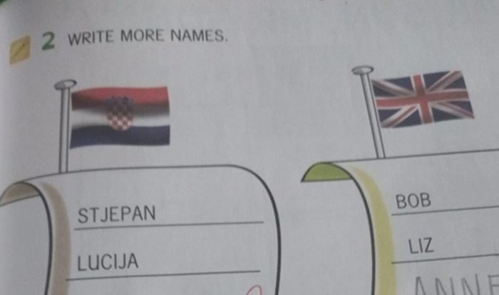 Dijete je moralo napisati tipična imena iz raznih država, morate vidjeti koja je navelo za Hrvatsku
