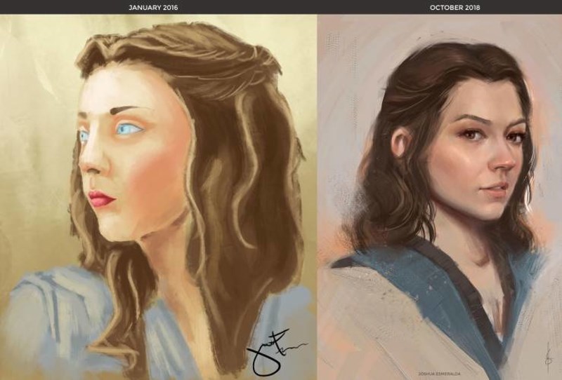 16. Napredak u godinu dana