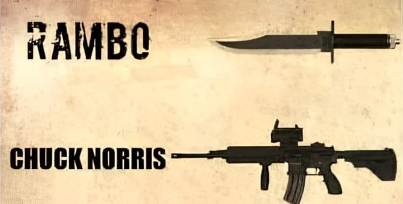 Fora pokazuje razliku između oružja koje koriste akcijski junaci i mame s Balkana, teški je hit