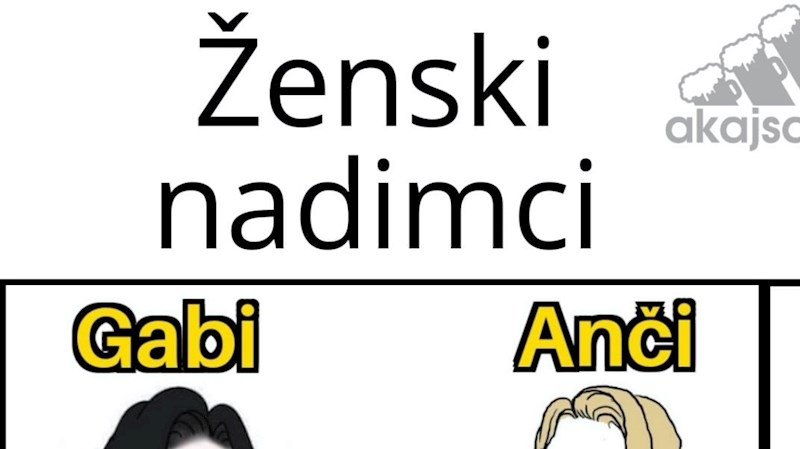Fora pokazuje razliku između muških i ženskih nadimaka, urnebesna je i skroz istinita