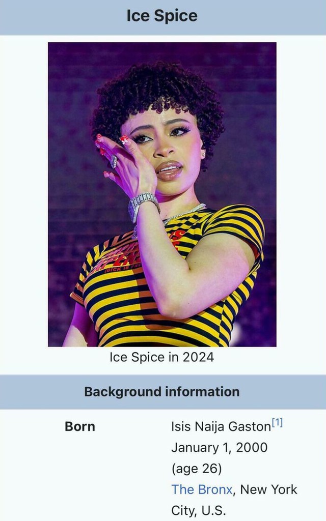 23. Ice Spice i računanje godina