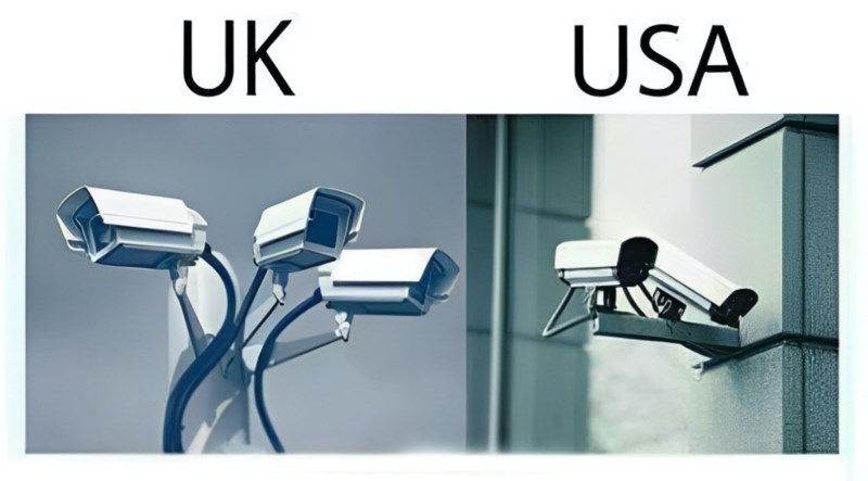 Fora pokazuje razliku između nadzornih kamera na zapadu i u istočnoj Europi, hit je na FB-u