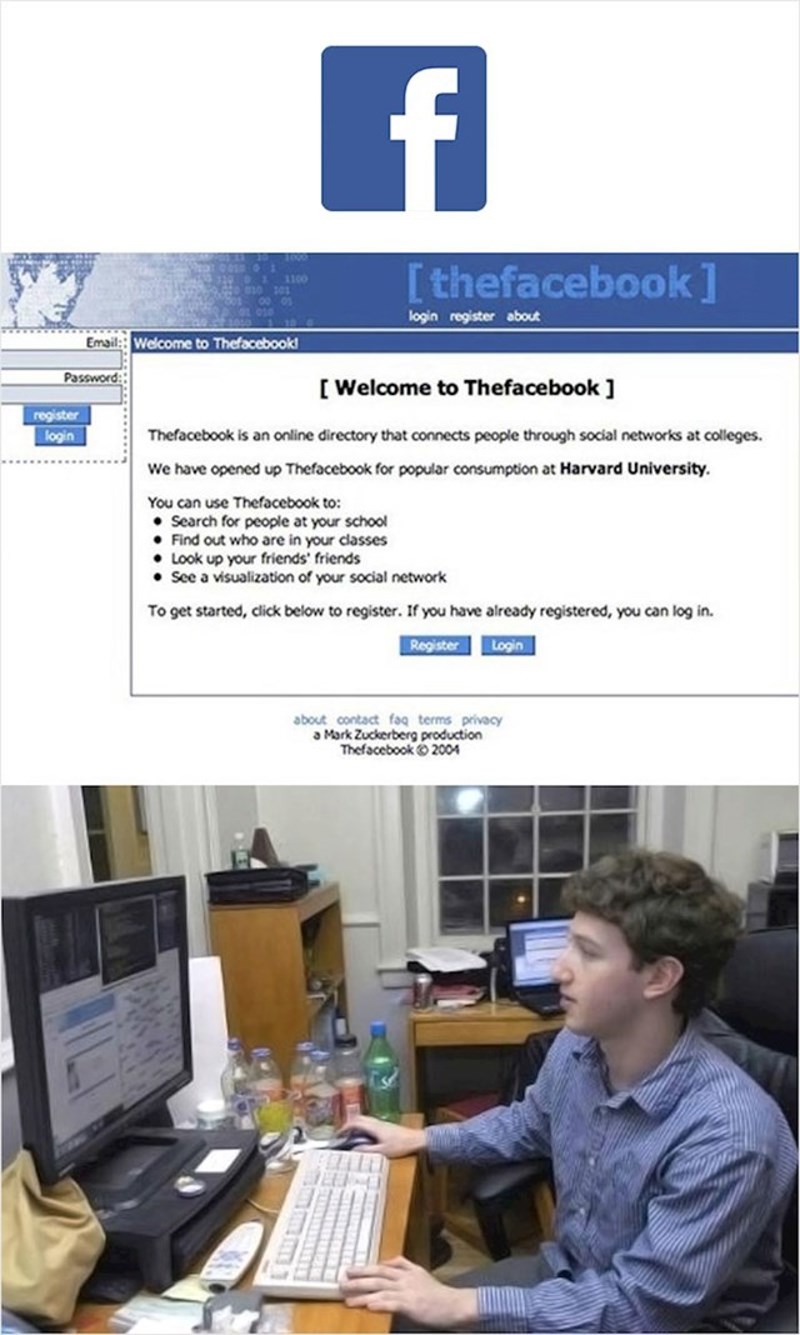 Facebook (2004.)