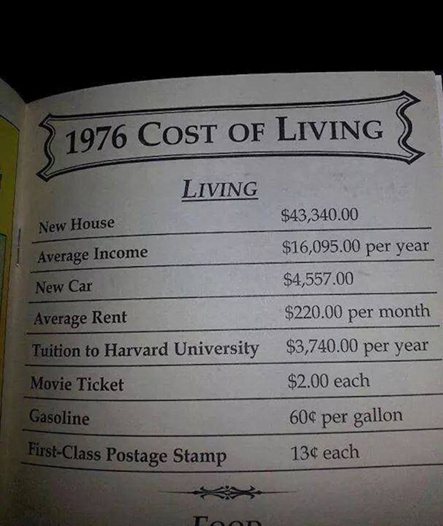 10. Koliko je koštao život u SAD-u u drugoj polovici 1970-ih
