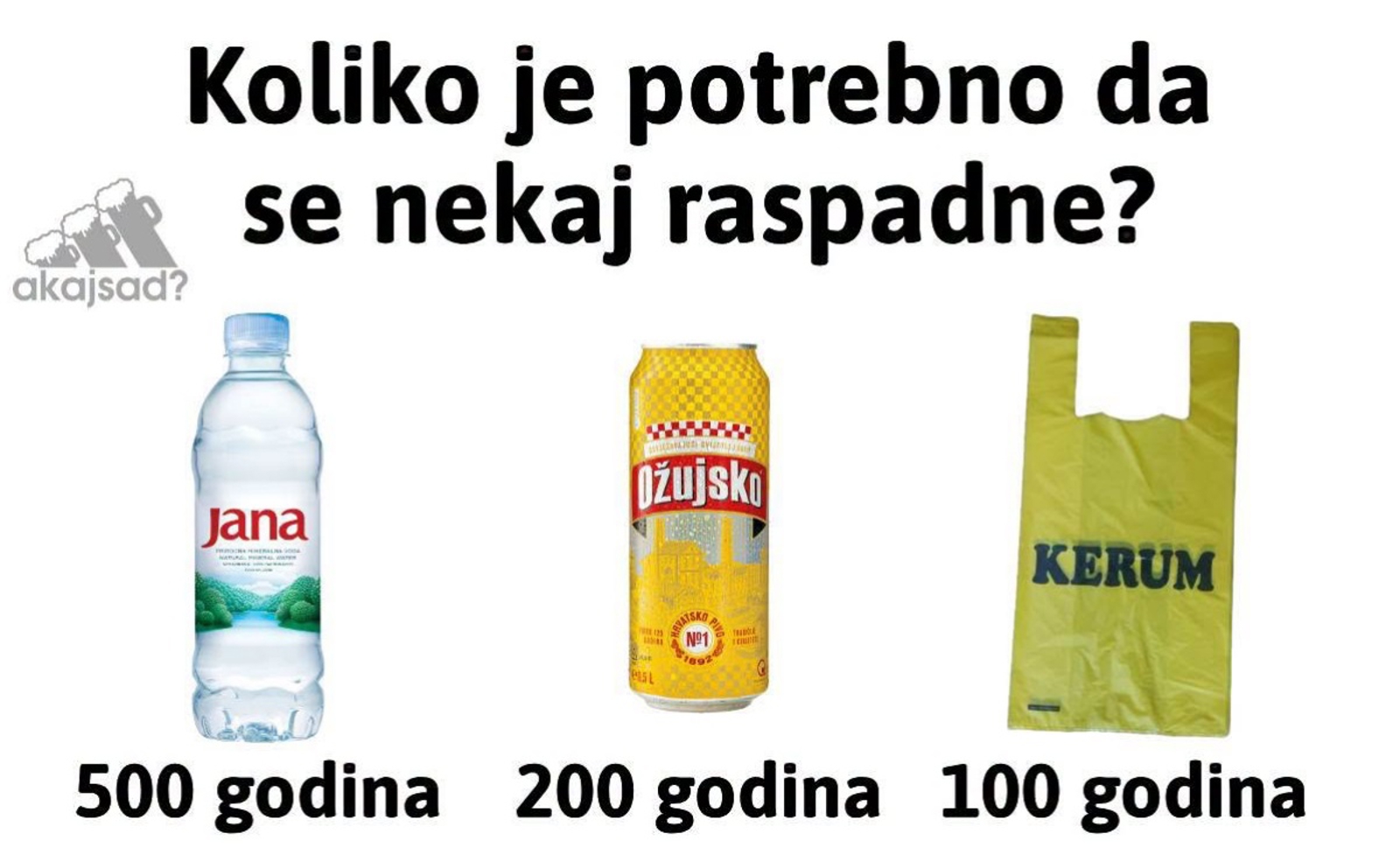 Preko tisuću ljudi lajkalo je foru o vremenu raspada pojedinih stvari, urnebesna je i skroz pogođena