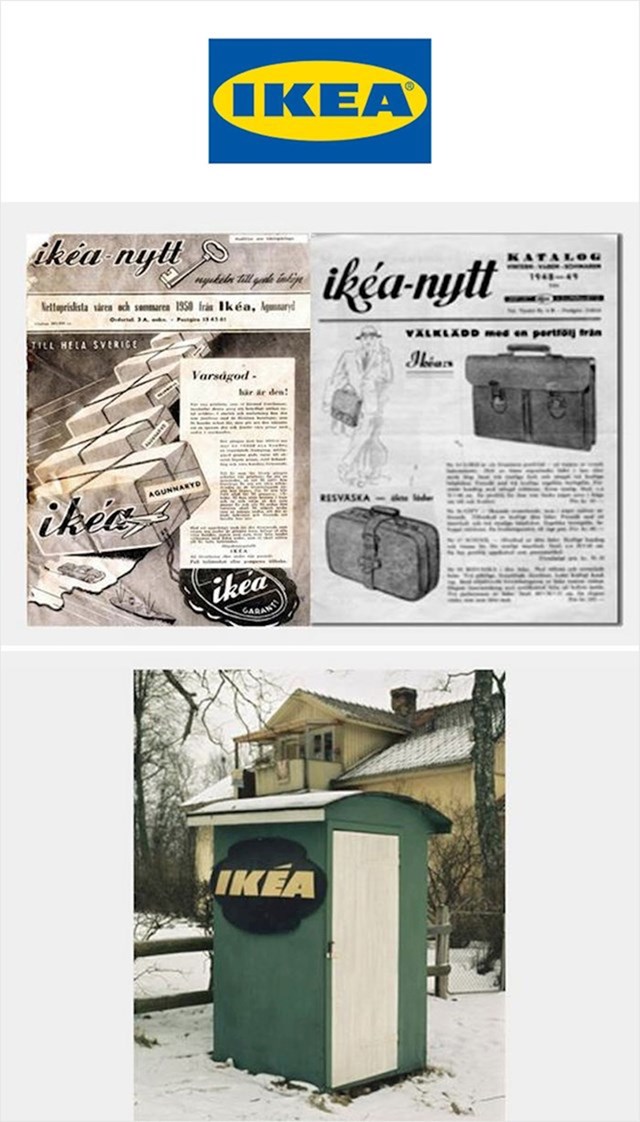 IKEA proizvodi (1943.)