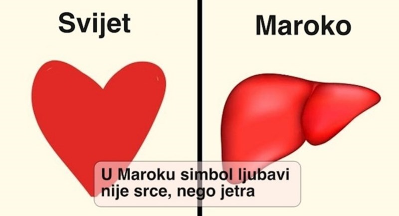 10+ zanimljivih činjenica zbog kojih ćete se odmah poželjeti zaputiti u Maroko