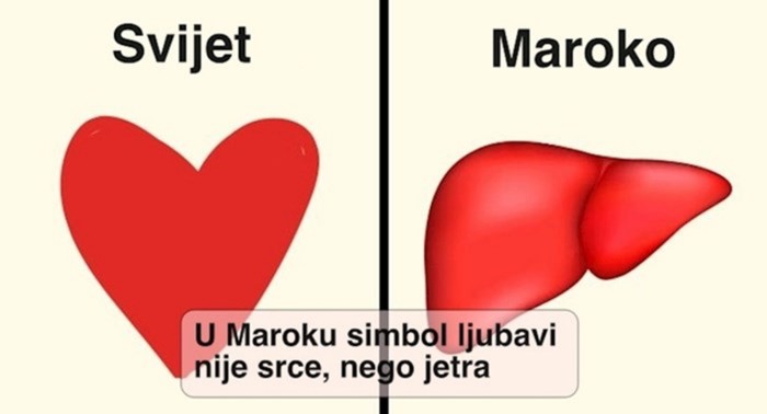 10+ zanimljivih činjenica zbog kojih ćete se odmah poželjeti zaputiti u Maroko