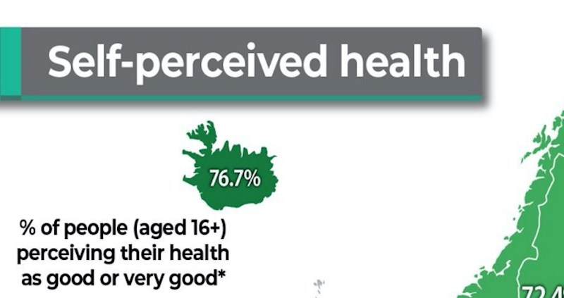 Mapa pokazuje koliki se postotak ljudi u pojedinim europskim zemljama smatra zdravima, pogledajte RH