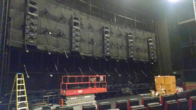 5. Ovo se nalazi iza kino platna