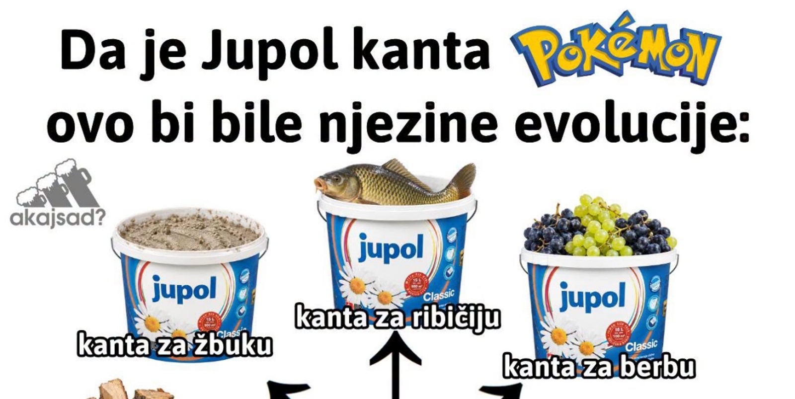 Fora pokazuje kako bi izgledala Pokemon evolucija Jupol kante, lajkalo ju je preko 4 tisuće ljudi