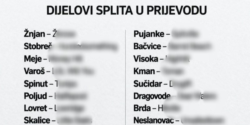 Popularna FB stranica objavila je prijevode splitskih kvartova ne engleski, fotka je teški hit