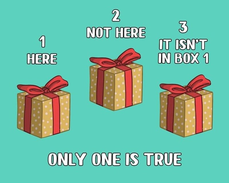 Gdje je uistinu prsten?