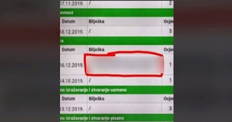 Bilješke o našim učenicima sve su luđe, pogledajte što je ova kraljica napravila