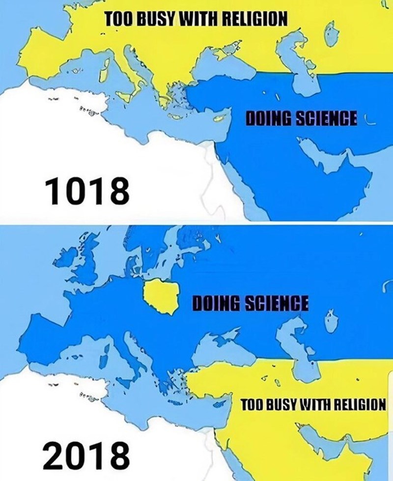 Kako se svijet promijenio u tisuću godina