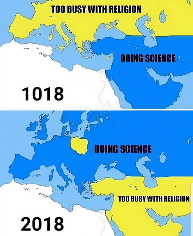 Kako se svijet promijenio u tisuću godina